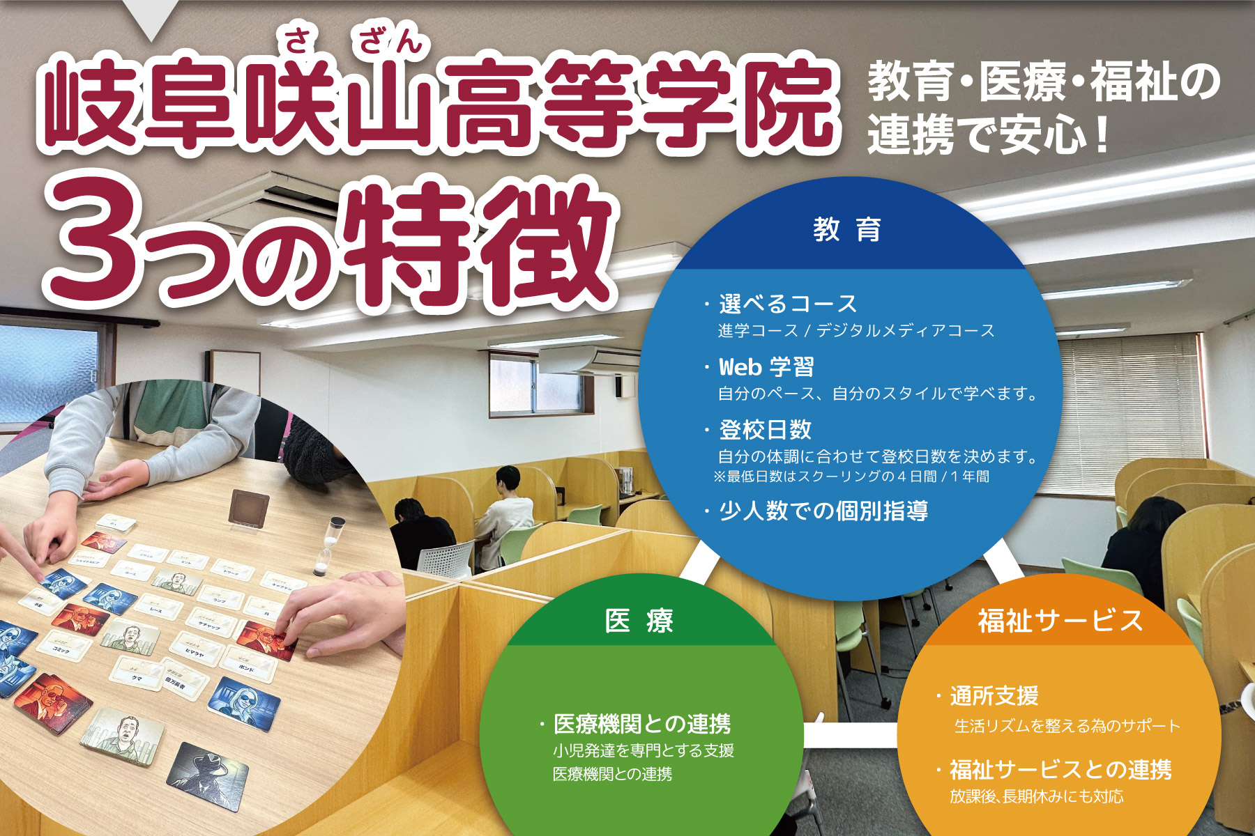 岐阜咲山高等学院の3つの特徴